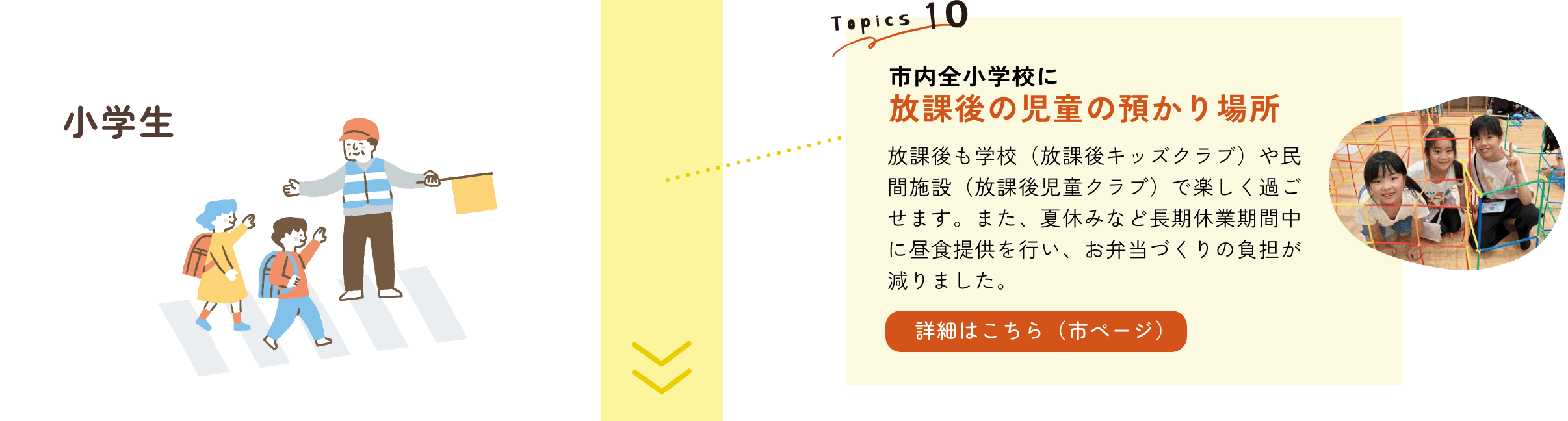 小学生｜TOPICS10　市内全小学校に放課後の児童の預かり場所