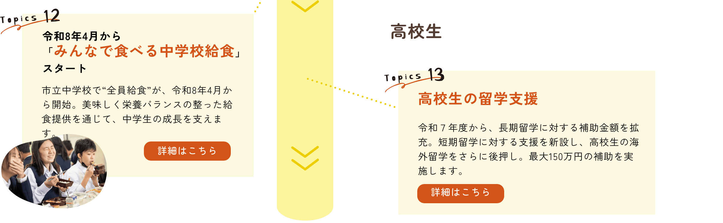高校生｜TOPICS12　令和8年4月から「みんなで食べる中学校給食」｜TOPICS13 高校生の留学支援