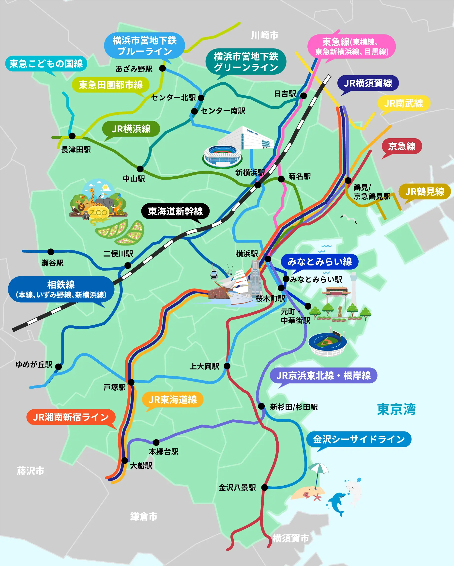 市内へのアクセス 鉄道でのアクセス